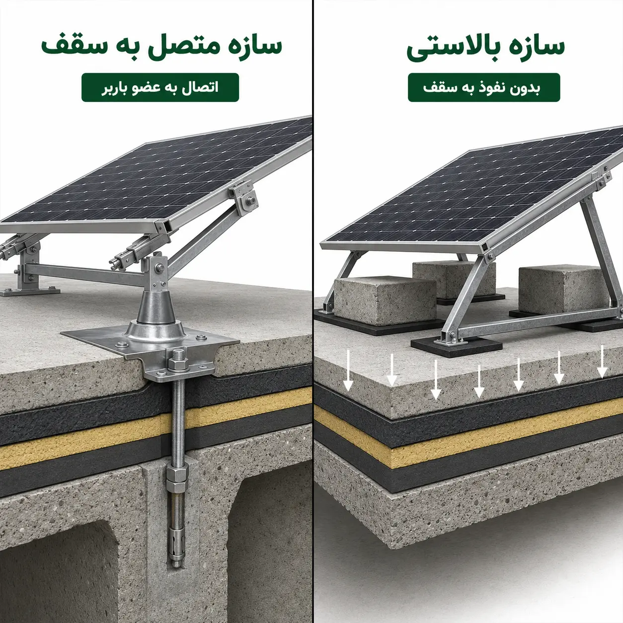 مقایسه استراکچر بالاستی و متصل به سقفی